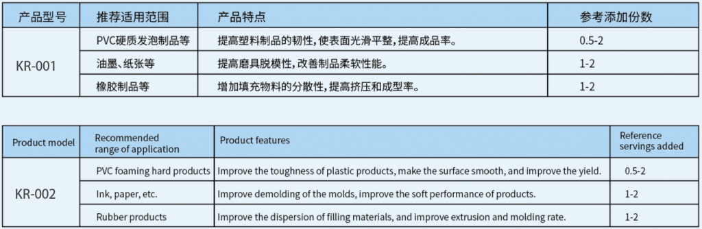 聚乙烯蜡1Polyethylene wax